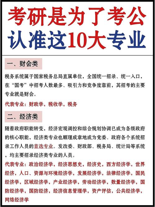 财会类专业包括哪些?财会类专业包括哪些专业?-第4张图片-职教招生网 财会类专业包括哪些?财会类专业包括哪些专业?-第4张图片-职教招生网