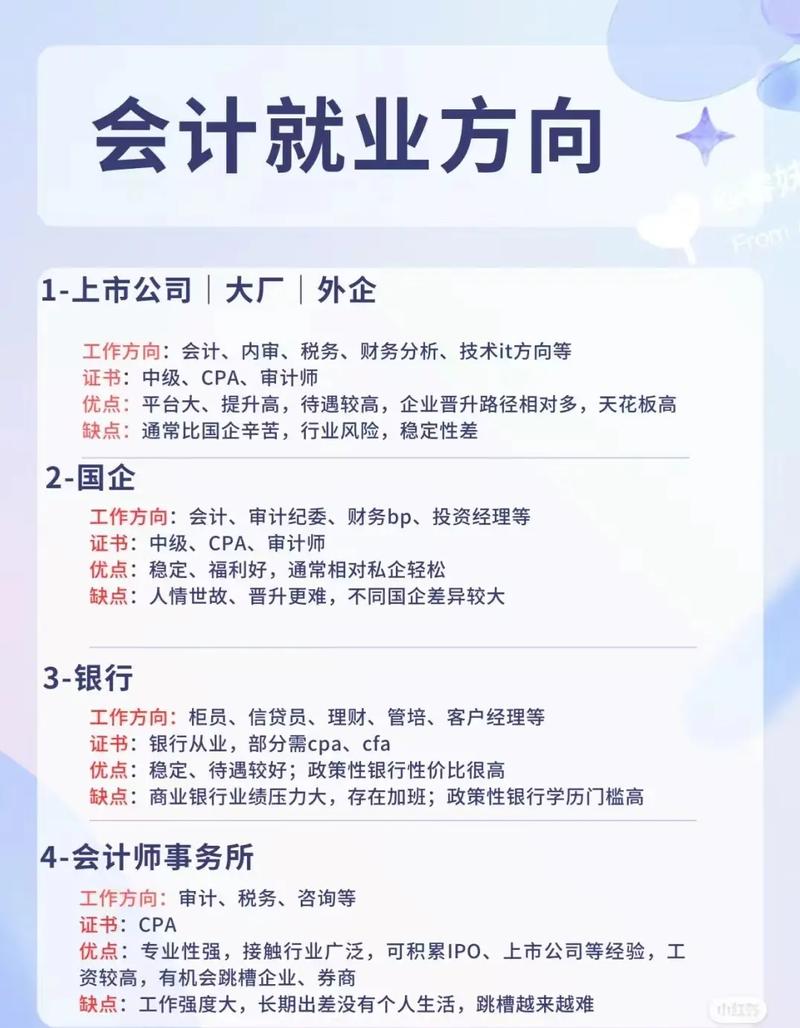 财会类专业包括哪些?财会类专业包括哪些专业?-第8张图片-职教招生网 财会类专业包括哪些?财会类专业包括哪些专业?-第8张图片-职教招生网