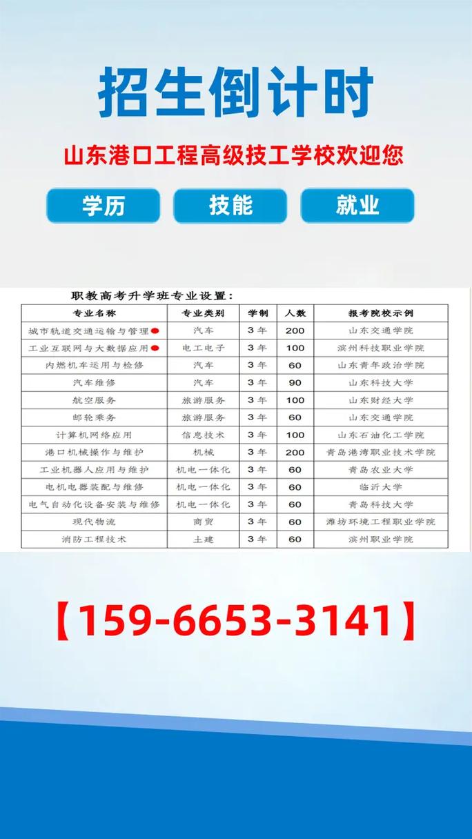 高铁专业有那些？高铁都有啥专业？