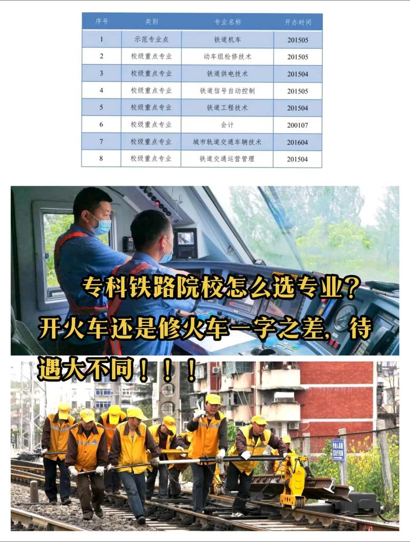 高铁专业有那些?高铁都有啥专业?-第5张图片-职教招生网 高铁专业有那些?高铁都有啥专业?-第5张图片-职教招生网
