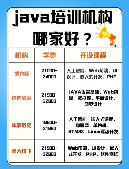 软件开发好就业么?软件开发就业怎么样?-第1张图片-职教招生网 软件开发好就业么?软件开发就业怎么样?-第1张图片-职教招生网