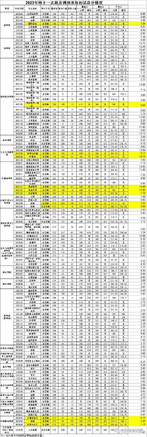 电子商务的专业中职学校,电子商务专业技校?-第2张图片-职教招生网 电子商务的专业中职学校,电子商务专业技校?-第2张图片-职教招生网
