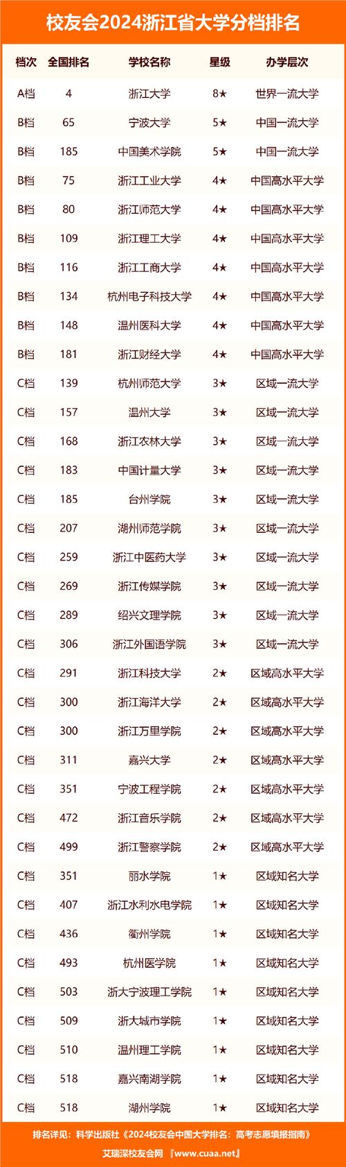 电子商务的专业中职学校,电子商务专业技校?-第4张图片-职教招生网 电子商务的专业中职学校,电子商务专业技校?-第4张图片-职教招生网