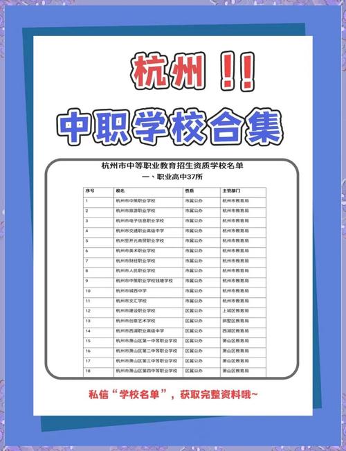 电子商务的专业中职学校,电子商务专业技校?-第5张图片-职教招生网 电子商务的专业中职学校,电子商务专业技校?-第5张图片-职教招生网