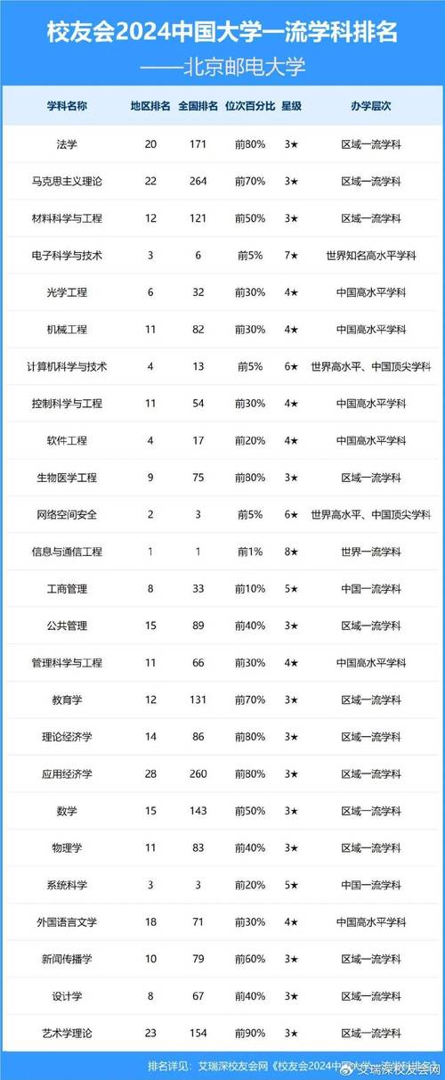电子商务的专业中职学校,电子商务专业技校?-第6张图片-职教招生网 电子商务的专业中职学校,电子商务专业技校?-第6张图片-职教招生网