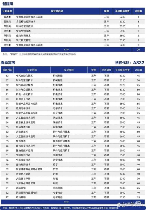 大专导游专业学校?大专导游专业就业方向?-第1张图片-职教招生网 大专导游专业学校?大专导游专业就业方向?-第1张图片-职教招生网