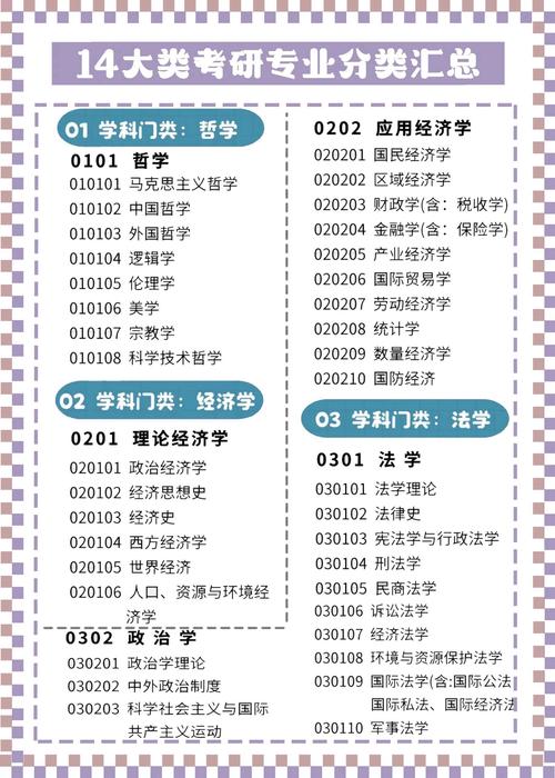 软件开发什么专业,软件开发学什么方向好?-第2张图片-职教招生网 软件开发什么专业,软件开发学什么方向好?-第2张图片-职教招生网