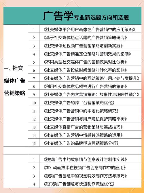 广告设计难不难学,学广告设计好就业吗?-第6张图片-职教招生网 广告设计难不难学,学广告设计好就业吗?-第6张图片-职教招生网