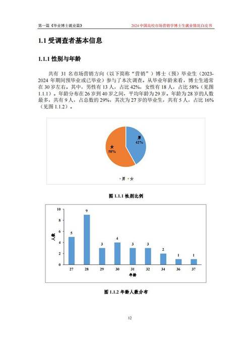 市场营销大专毕业,市场营销大专毕业能考公务员吗?-第1张图片-职教招生网 市场营销大专毕业,市场营销大专毕业能考公务员吗?-第1张图片-职教招生网
