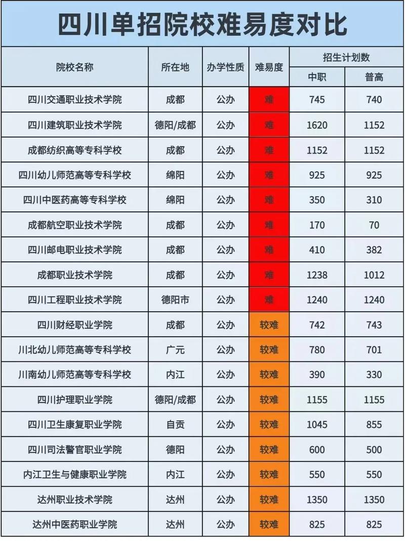资中水南职业学校？资中水南职业学校老师照片墙？-第2张图片-职教招生网