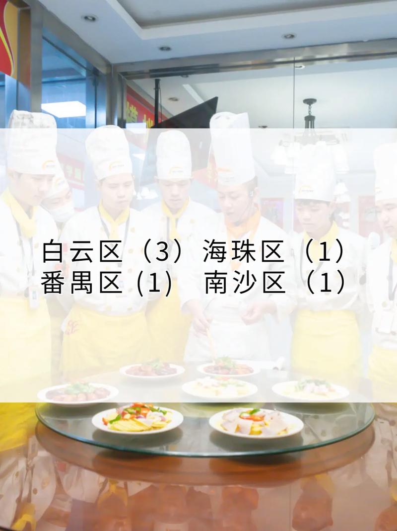 厨师学校职校?厨师学校属于专科吗??-第1张图片-职教招生网 厨师学校职校?厨师学校属于专科吗??-第1张图片-职教招生网