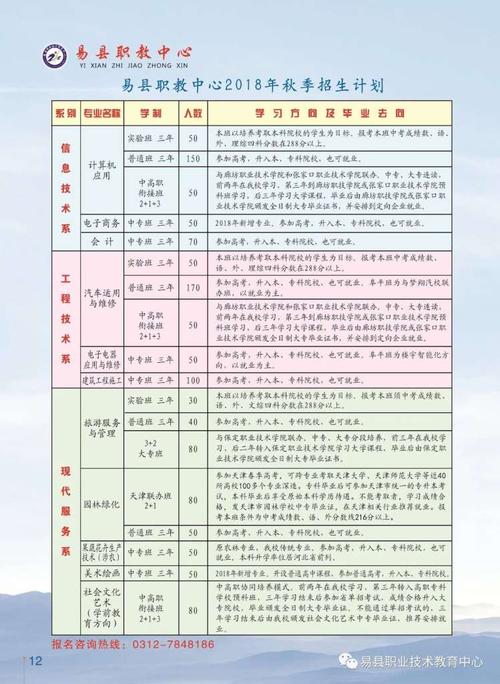 河北三河职业技术学校官方网站?三河职业技术学校是公办还是民办?-第5张图片-职教招生网 河北三河职业技术学校官方网站?三河职业技术学校是公办还是民办?-第5张图片-职教招生网