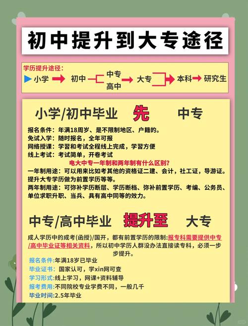 四川省新津县职业高级中学地址,成都新津职高是公办学校吗?-第4张图片-职教招生网 四川省新津县职业高级中学地址,成都新津职高是公办学校吗?-第4张图片-职教招生网