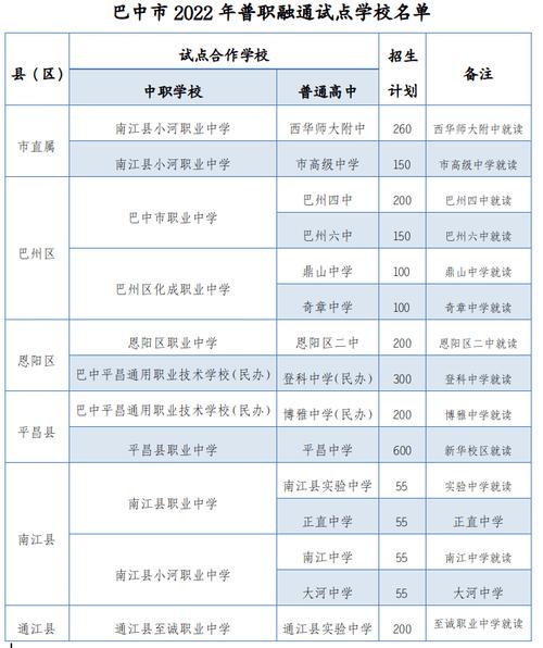 四川省新津县职业高级中学地址,成都新津职高是公办学校吗?-第5张图片-职教招生网 四川省新津县职业高级中学地址,成都新津职高是公办学校吗?-第5张图片-职教招生网