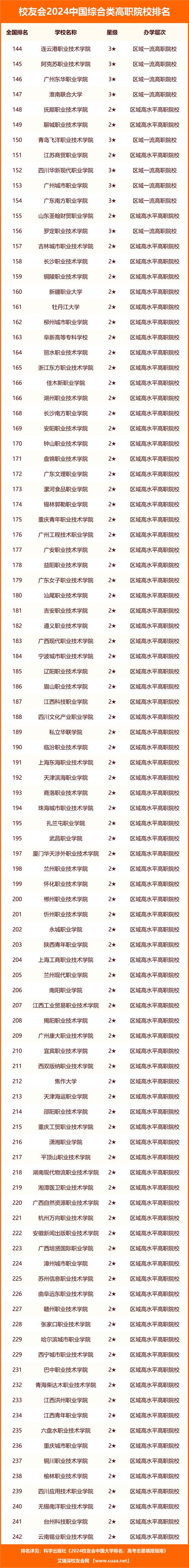 四川省新津县职业高级中学地址,成都新津职高是公办学校吗?-第6张图片-职教招生网 四川省新津县职业高级中学地址,成都新津职高是公办学校吗?-第6张图片-职教招生网
