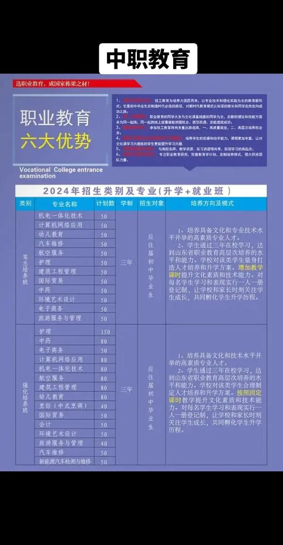 技校室内设计专业好吗,技校室内设计专业好吗女生-第4张图片-职教招生网 技校室内设计专业好吗,技校室内设计专业好吗女生-第4张图片-职教招生网