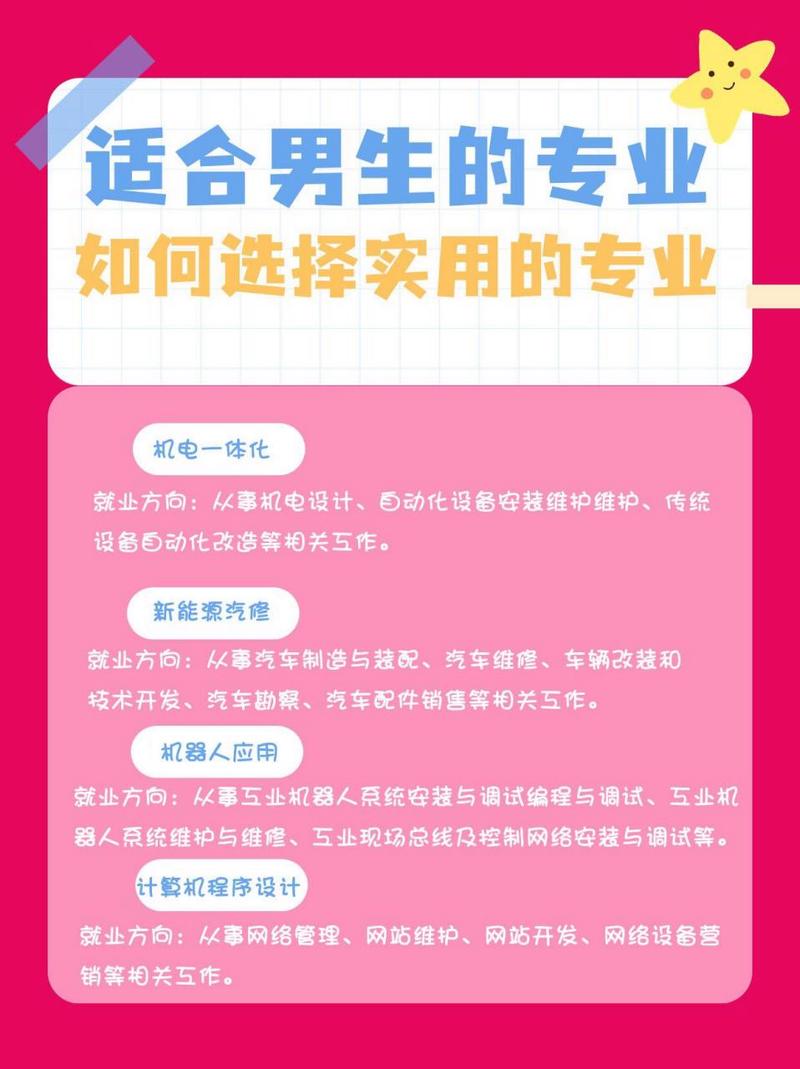 技校室内设计专业好吗,技校室内设计专业好吗女生-第6张图片-职教招生网 技校室内设计专业好吗,技校室内设计专业好吗女生-第6张图片-职教招生网