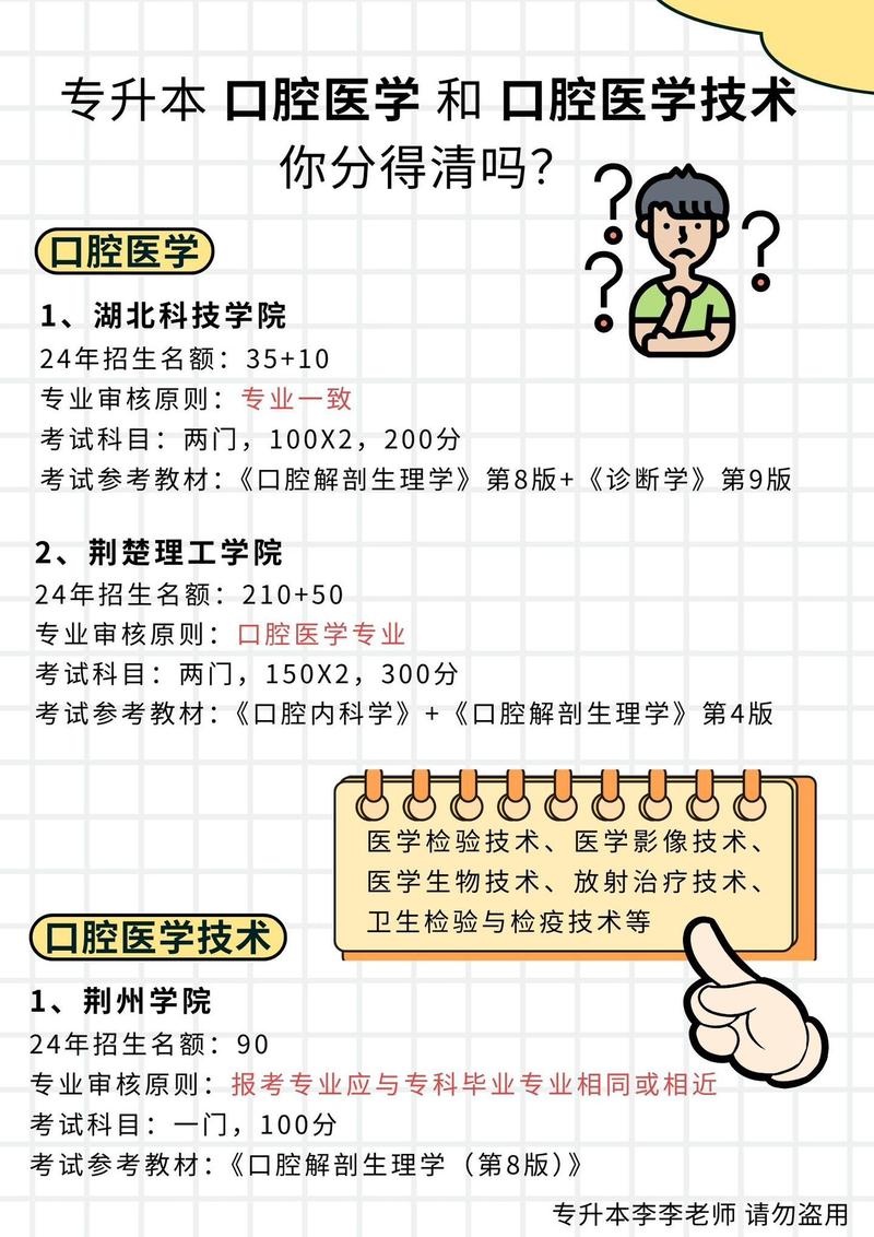 口腔包括哪些专业?口腔包括哪些专业学科?-第2张图片-职教招生网 口腔包括哪些专业?口腔包括哪些专业学科?-第2张图片-职教招生网