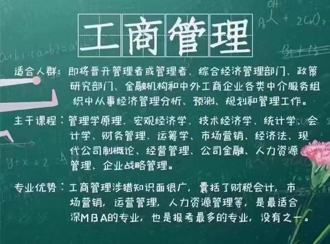 工商企业管理专业是做什么的的简单介绍-第2张图片-职教招生网 工商企业管理专业是做什么的的简单介绍-第2张图片-职教招生网