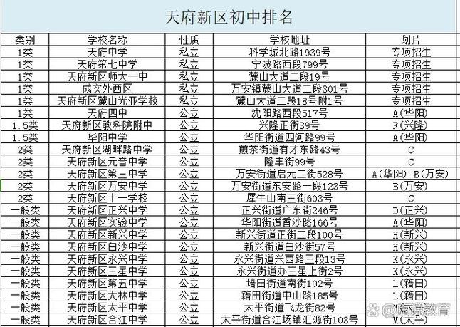 天府新区十一学校初中部，天府新区十一学校初中部师资情况如何？-第4张图片-职教招生网