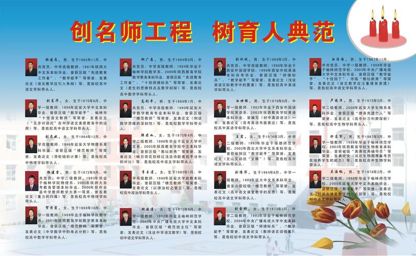 榆林市特殊教育学校？榆林市特殊教育学校图片？-第4张图片-职教招生网