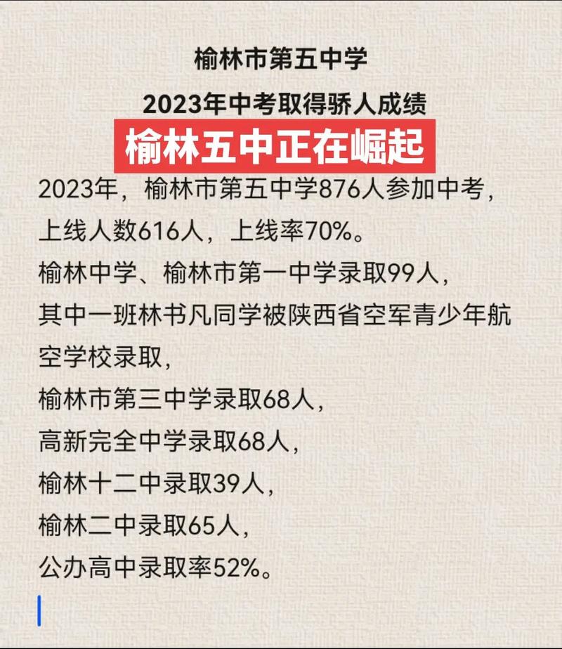 榆林市特殊教育学校？榆林市特殊教育学校图片？-第5张图片-职教招生网
