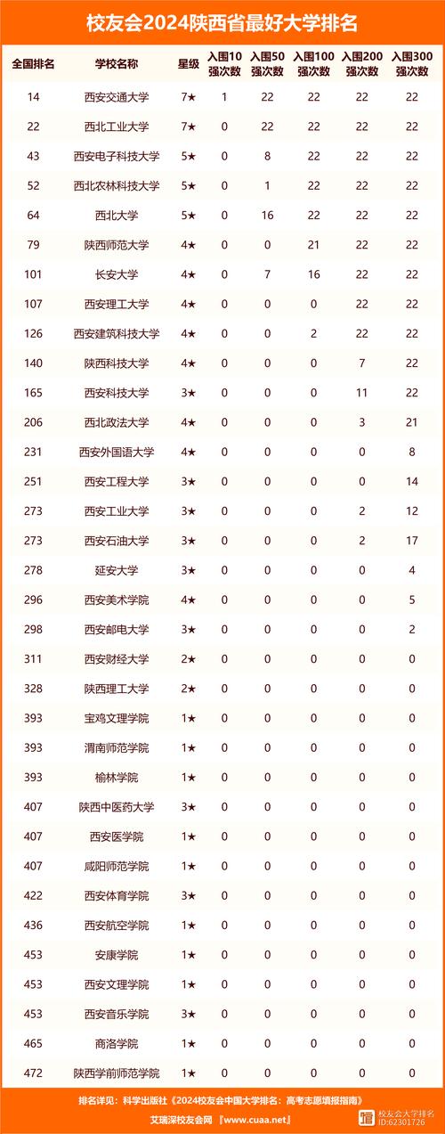 榆林市特殊教育学校？榆林市特殊教育学校图片？-第6张图片-职教招生网