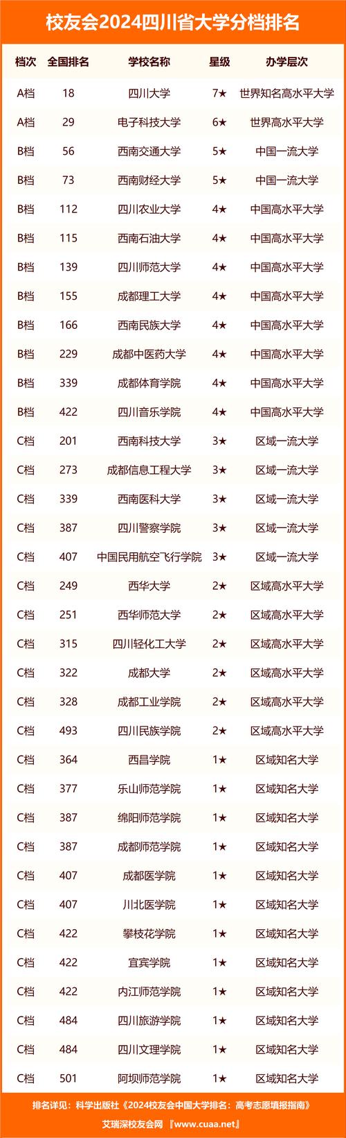温江区燎原职业技术学校好不好,成都市温江区燎原职业技术学校招生简章-第2张图片-职教招生网 温江区燎原职业技术学校好不好,成都市温江区燎原职业技术学校招生简章-第2张图片-职教招生网