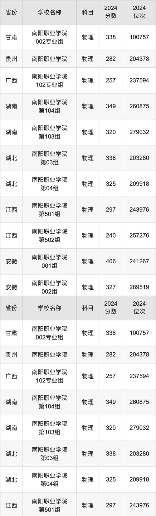 环境艺术设计学费一年要多少?读环境艺术设计费用贵吗?-第4张图片-职教招生网 环境艺术设计学费一年要多少?读环境艺术设计费用贵吗?-第4张图片-职教招生网