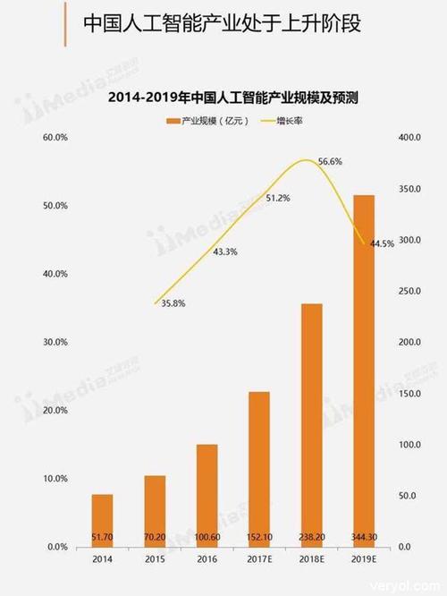 动漫设计专业烧钱吗?动漫设计专业花销大吗?-第4张图片-职教招生网 动漫设计专业烧钱吗?动漫设计专业花销大吗?-第4张图片-职教招生网