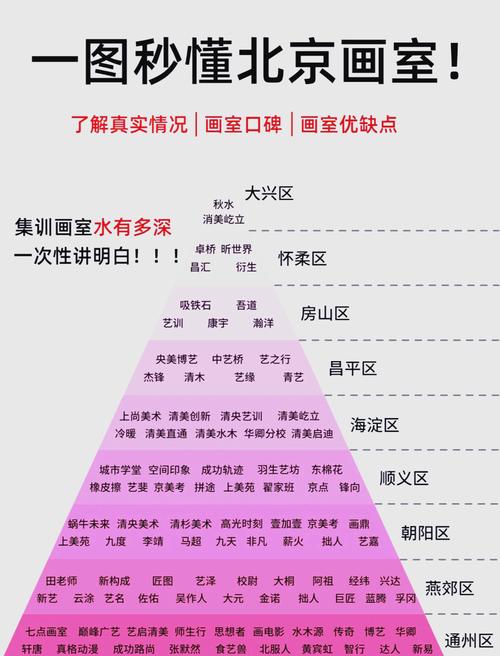 动漫设计专业烧钱吗?动漫设计专业花销大吗?-第5张图片-职教招生网 动漫设计专业烧钱吗?动漫设计专业花销大吗?-第5张图片-职教招生网