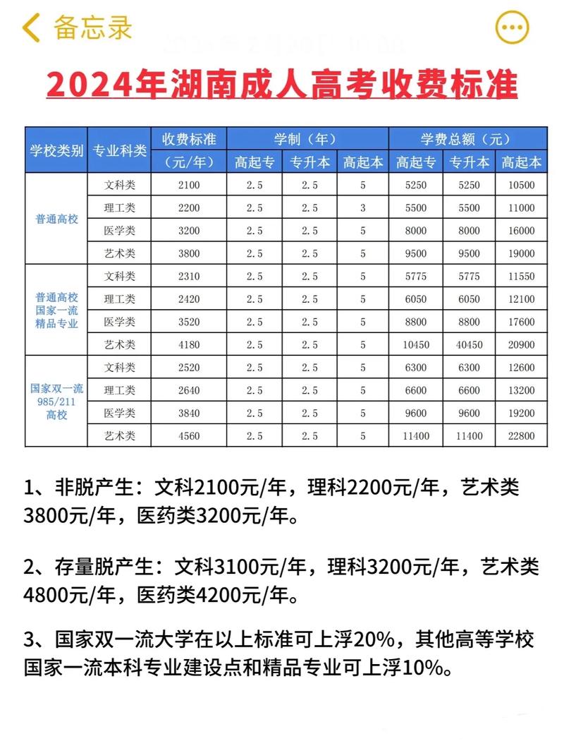 动漫设计专业烧钱吗?动漫设计专业花销大吗?-第6张图片-职教招生网 动漫设计专业烧钱吗?动漫设计专业花销大吗?-第6张图片-职教招生网