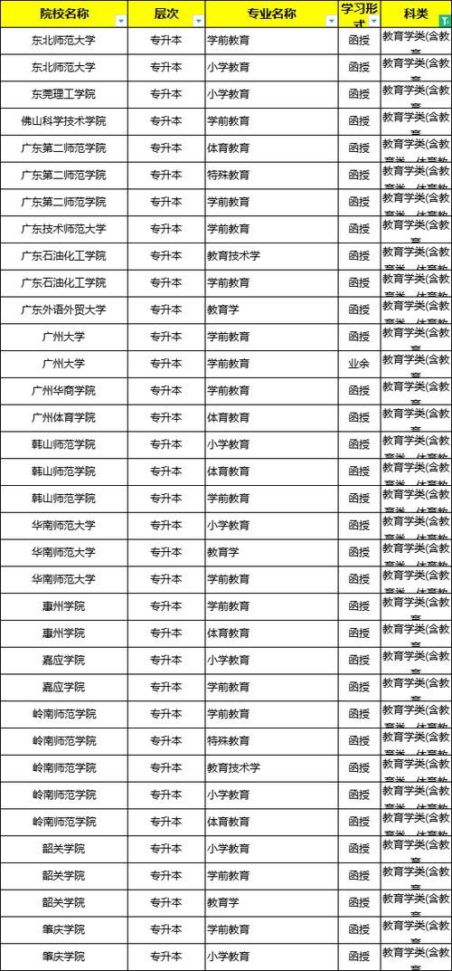 湛江机电学校,湛江机电学校在哪里-第4张图片-职教招生网 湛江机电学校,湛江机电学校在哪里-第4张图片-职教招生网