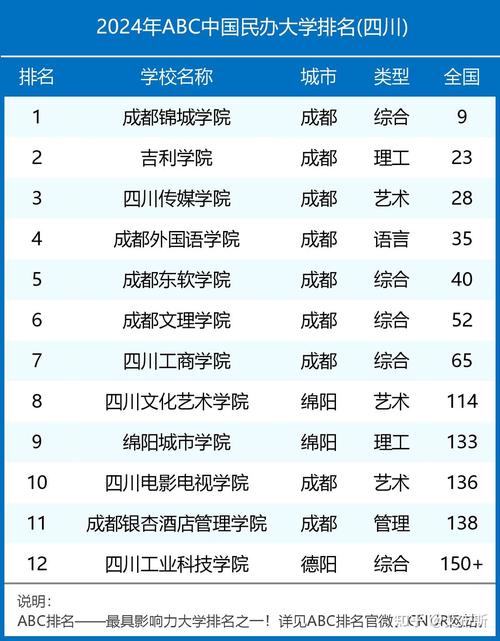 成都中核职业技术学院,成都中核职业技术学院教师招聘-第7张图片-职教招生网 成都中核职业技术学院,成都中核职业技术学院教师招聘-第7张图片-职教招生网