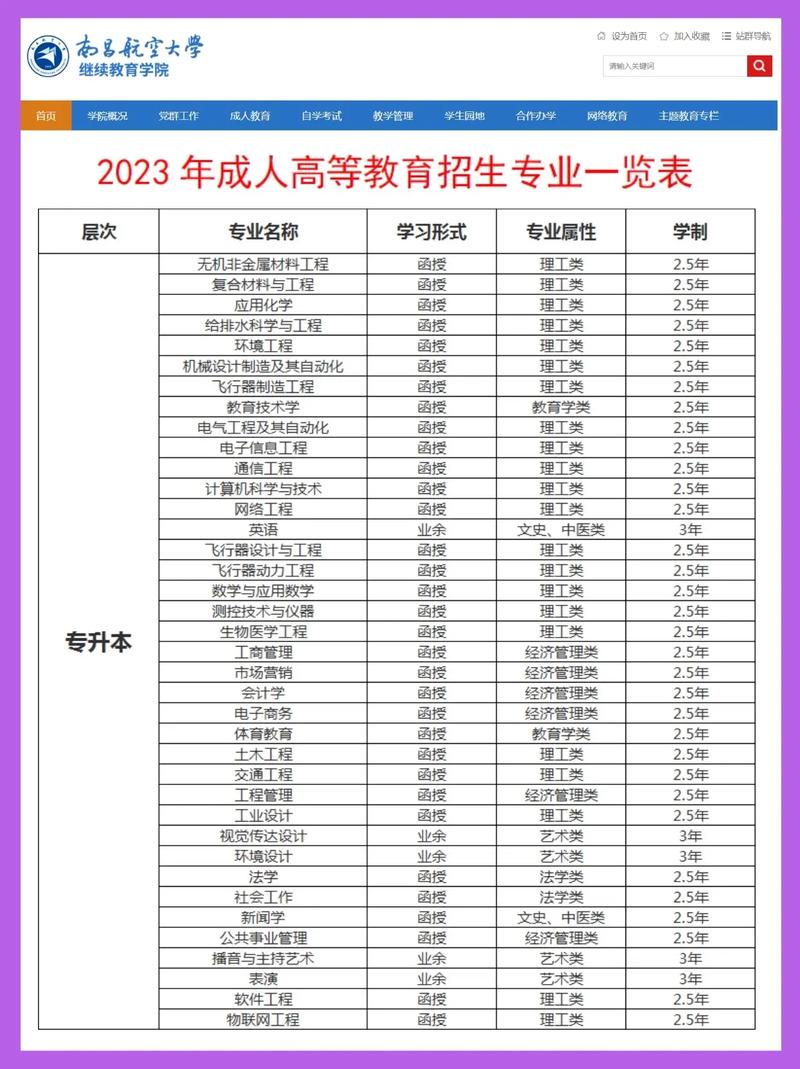 航空服务专业以后干什么,航空服务专业以后干什么工作?-第3张图片-职教招生网 航空服务专业以后干什么,航空服务专业以后干什么工作?-第3张图片-职教招生网