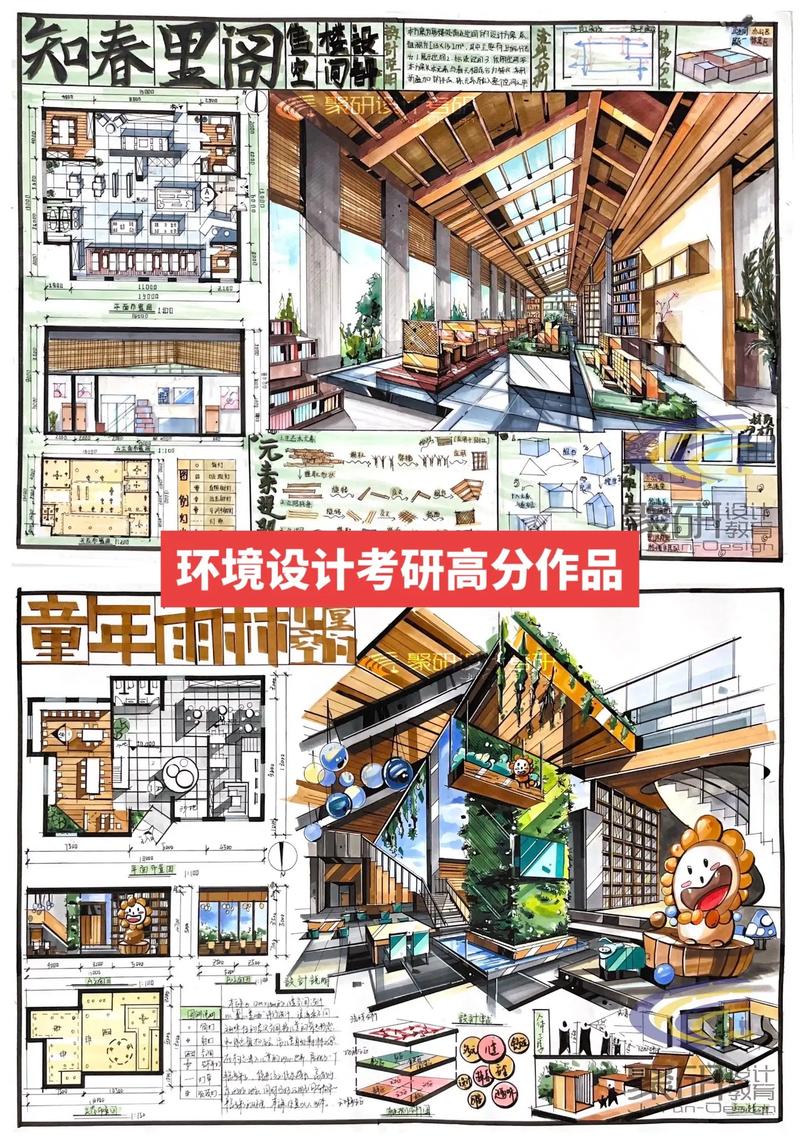 环境设计是什么?环境设计是什么大类?-第2张图片-职教招生网 环境设计是什么?环境设计是什么大类?-第2张图片-职教招生网