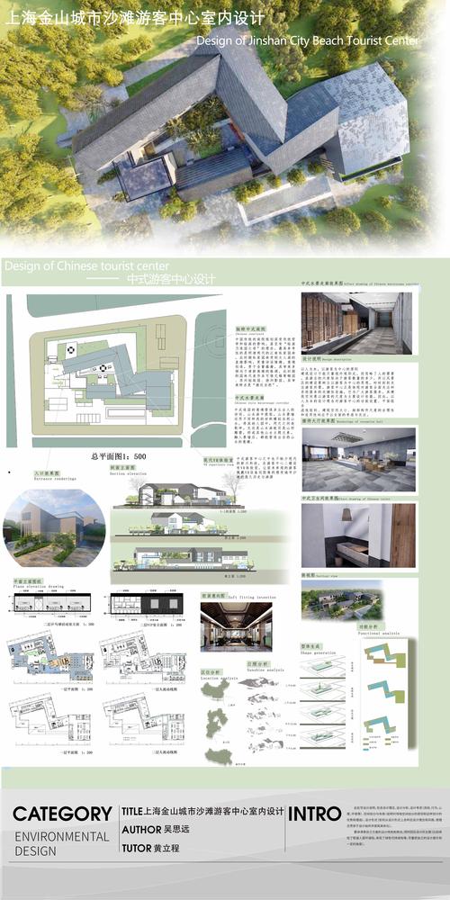 环境设计是什么?环境设计是什么大类?-第3张图片-职教招生网 环境设计是什么?环境设计是什么大类?-第3张图片-职教招生网