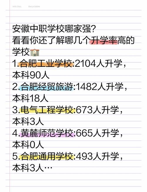 安徽省界首市技术职业学校?界首职业技术工程学校?-第5张图片-职教招生网 安徽省界首市技术职业学校?界首职业技术工程学校?-第5张图片-职教招生网