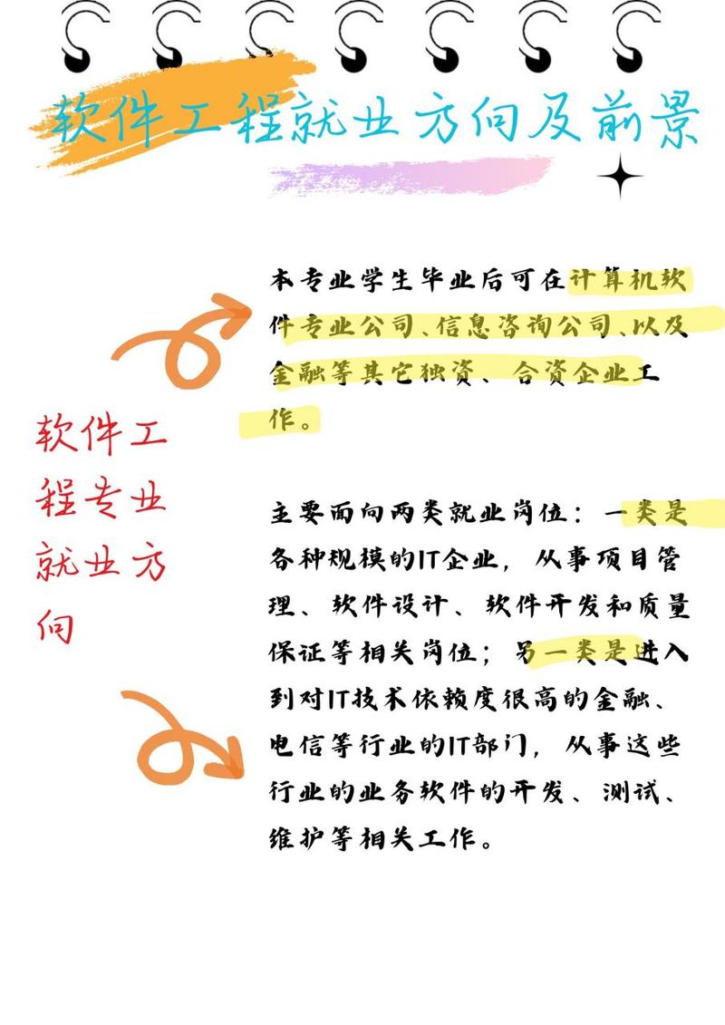 软件工程专业前景,软件工程专业前景分析?-第1张图片-职教招生网 软件工程专业前景,软件工程专业前景分析?-第1张图片-职教招生网