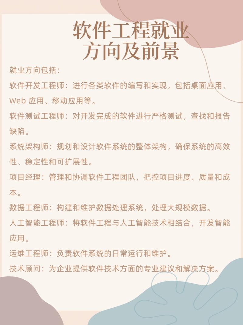 软件工程专业前景,软件工程专业前景分析?-第6张图片-职教招生网 软件工程专业前景,软件工程专业前景分析?-第6张图片-职教招生网