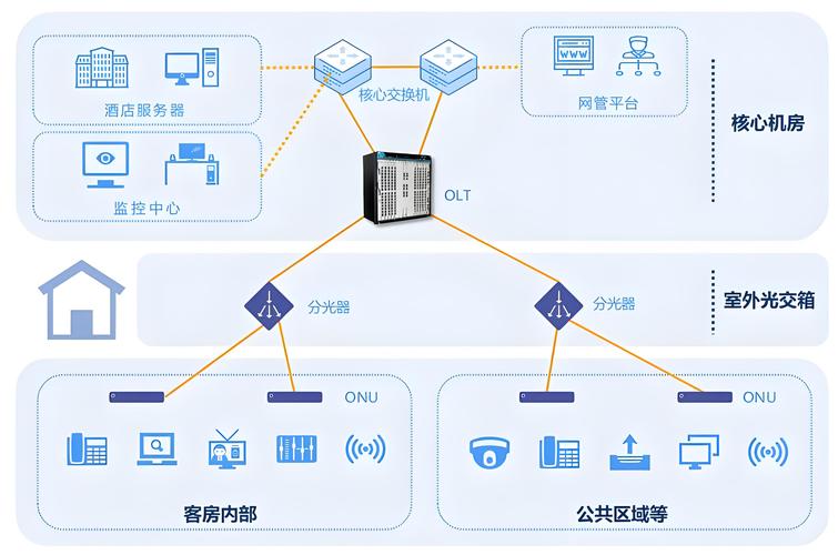 计算机网络与计算机应用的区别,计算机网络与应用是做什么的-第2张图片-职教招生网 计算机网络与计算机应用的区别,计算机网络与应用是做什么的-第2张图片-职教招生网