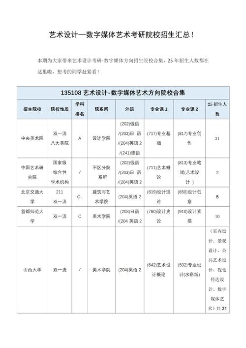 室内设计职业技术学校,室内设计技工学校-第1张图片-职教招生网 室内设计职业技术学校,室内设计技工学校-第1张图片-职教招生网