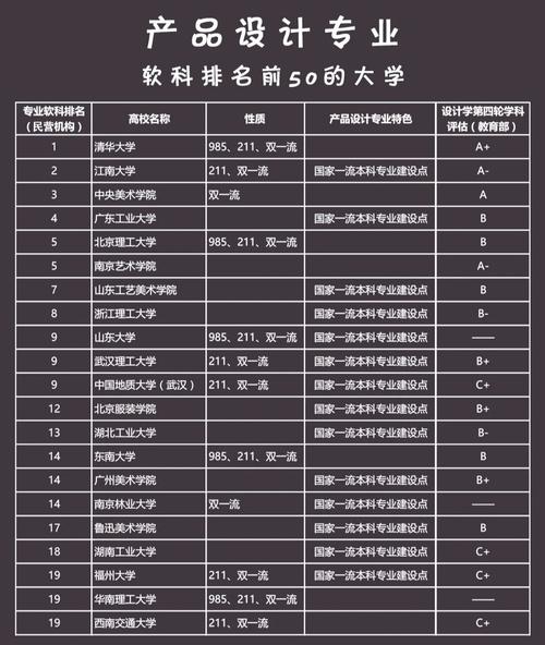 室内设计职业技术学校,室内设计技工学校-第5张图片-职教招生网 室内设计职业技术学校,室内设计技工学校-第5张图片-职教招生网