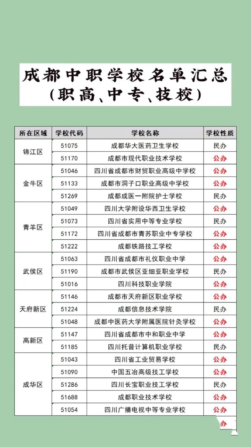 成都希望职业学校寝室，成都希望职业学校寝室怎么样？-第4张图片-职教招生网
