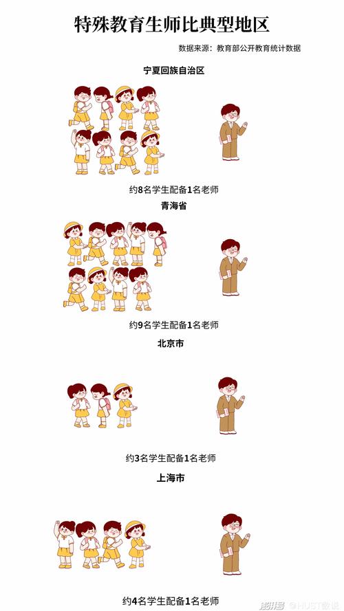 蕲春县特殊教育学校?蕲春县特殊教育学校怎么样?-第2张图片-职教招生网 蕲春县特殊教育学校?蕲春县特殊教育学校怎么样?-第2张图片-职教招生网