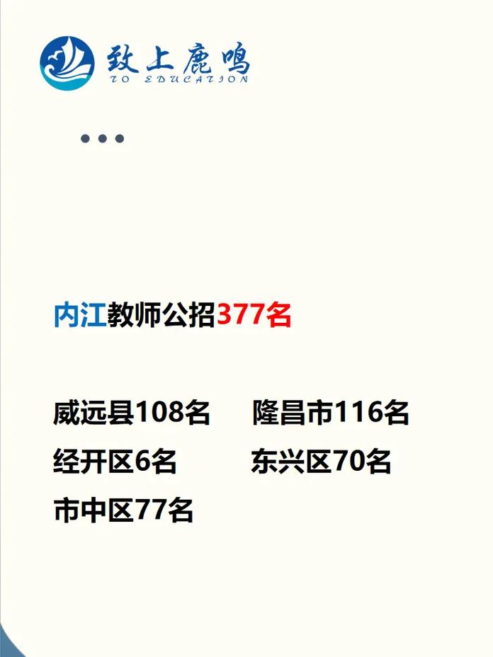 内江职业技术学院多大,内江职业技术学院属于大学不-第2张图片-职教招生网 内江职业技术学院多大,内江职业技术学院属于大学不-第2张图片-职教招生网