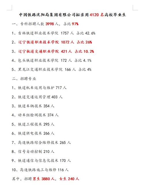 锦州铁路运输学校专业,锦州铁路运输学校招生简章?-第6张图片-职教招生网 锦州铁路运输学校专业,锦州铁路运输学校招生简章?-第6张图片-职教招生网