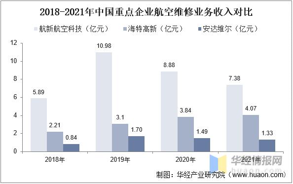 航空机务维修专业怎么样,航空公司的机务和机务维修有什么区别?-第7张图片-职教招生网 航空机务维修专业怎么样,航空公司的机务和机务维修有什么区别?-第7张图片-职教招生网