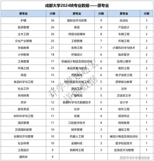 成都双流通江职业学校,双流通江职业技术学校?-第2张图片-职教招生网 成都双流通江职业学校,双流通江职业技术学校?-第2张图片-职教招生网