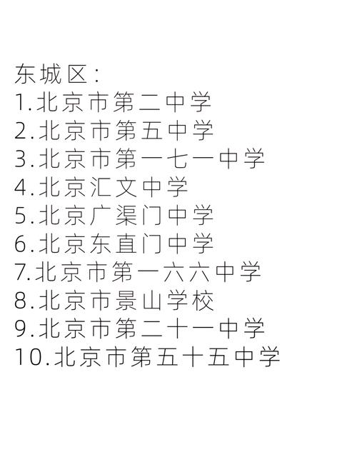 景山高中北京市排名?北京景山高中是重点吗?-第1张图片-职教招生网 景山高中北京市排名?北京景山高中是重点吗?-第1张图片-职教招生网